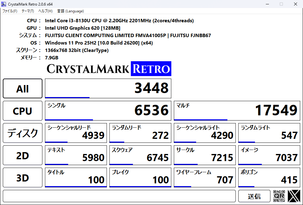 CrystalMark Retro 総合スコア3448 富士通 LIFEBOOK A359/BX Windows11