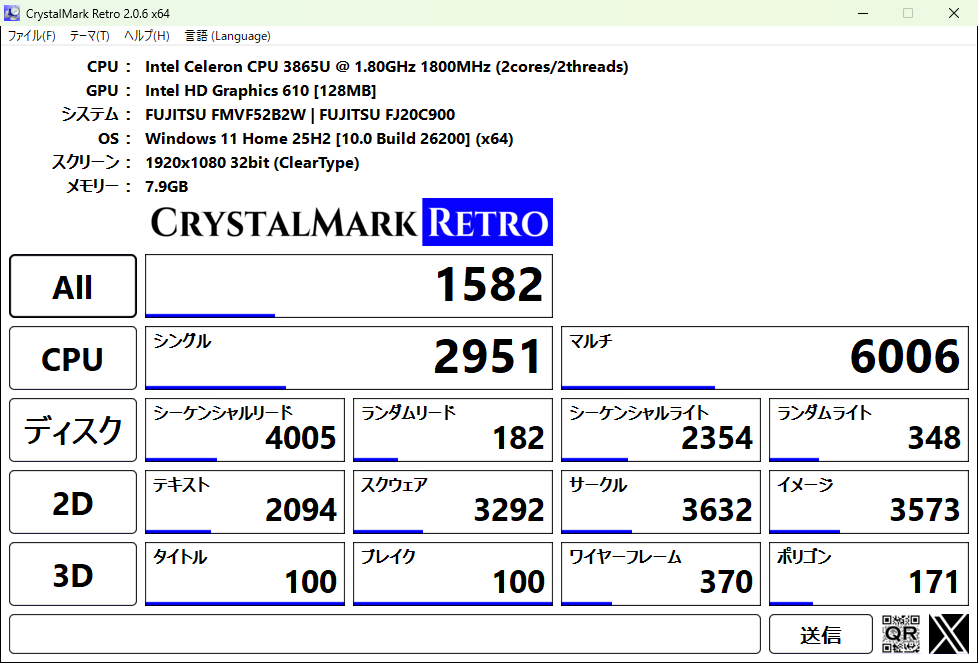 CrystalMark Retro 総合スコア1582 富士通 ESPRIMO FH52/B2 作業後