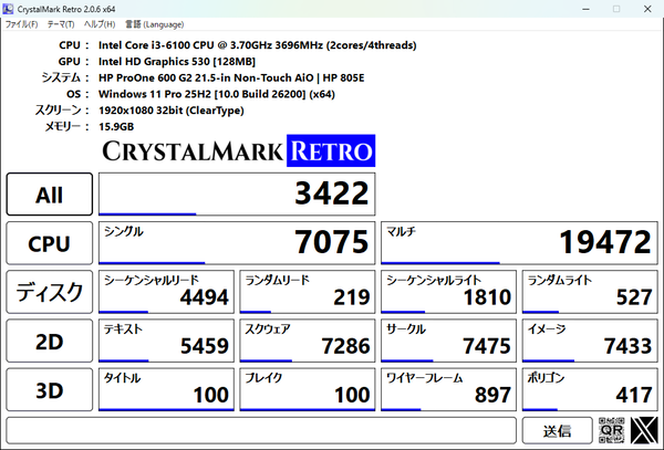 CrystalMark Retro ベンチマーク結果 作業前後の比較 HP ProOne 600 G2 糸魚川市 早川スタイル