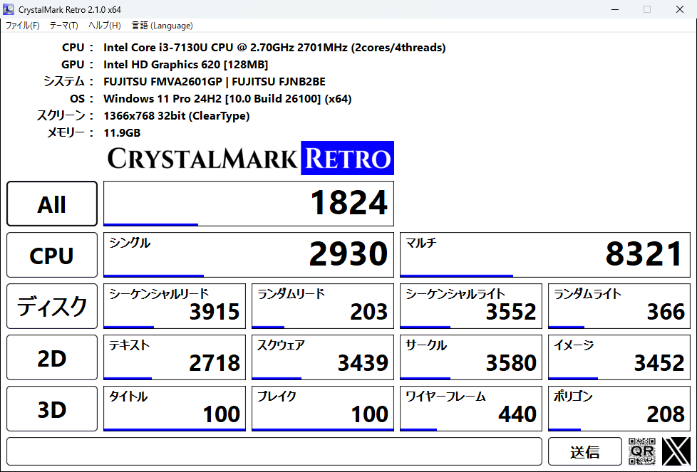 旧パソコン 富士通LIFEBOOK A577/SX 第7世代Core i3 ベンチマーク結果 早川スタイル
