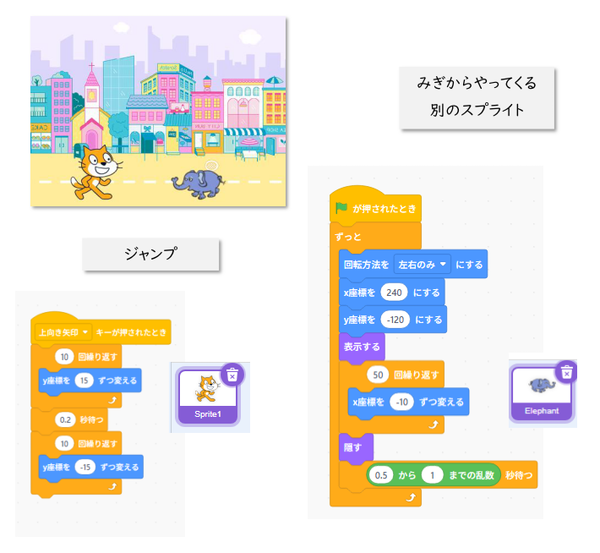 横スクロール ステップ2 スクラッチのブロック 大和川小学校 早川スタイル