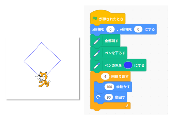 四角形アート ステップ1 スクラッチのブロック 大和川小学校 早川スタイル