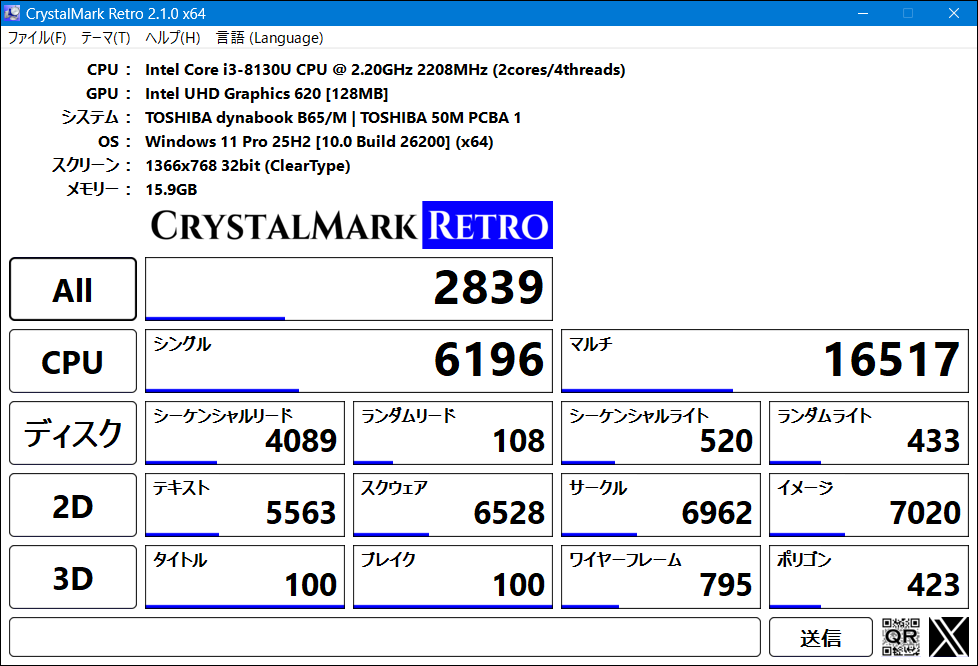作業後 CrystalMark Retro Dynabook B65/M 糸魚川市 早川スタイル