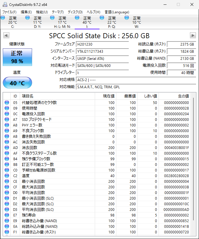CrystalMark Retro 総合スコア770 NEC VersaPro 旧パソコン