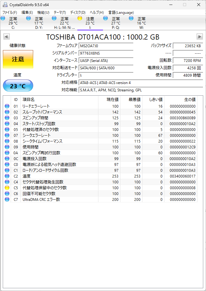 CrystalDiskInfoでTOSHIBA製1TB HDDの健康状態が注意と表示された画面。代替処理保留中のセクタ数が黄色で警告されている
